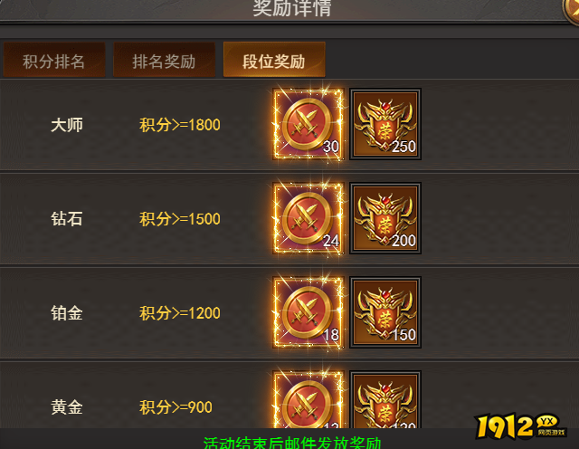 1912yx《王者之心2》KOF大师赛攻略